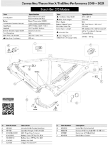 Canvas Neo Bosch Gen2-3 Models 2019-2021