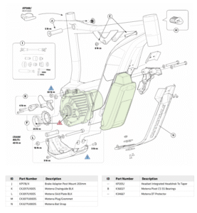 Moterra – LT 2017-2019 2