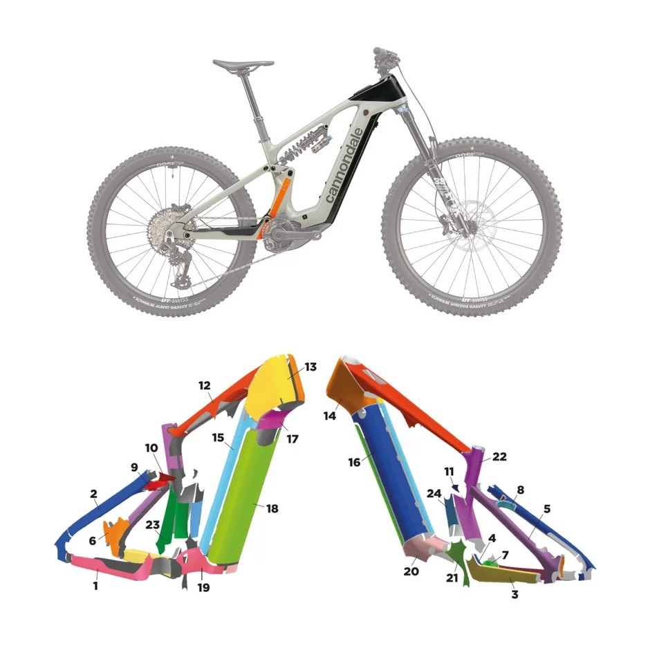 Protection de cadre sur mesure  Moterra LT 2025 Cannondale