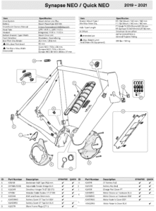 Synapse Neo-Quick Neo 2019-2021
