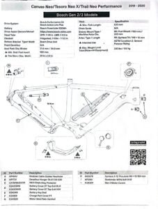 Trail Neo performance 2019-2020 gen 2-3_1