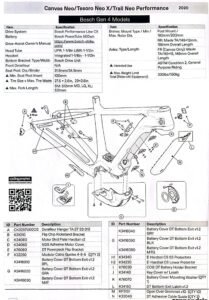 Trail Neo performance 2020 gen 4_1